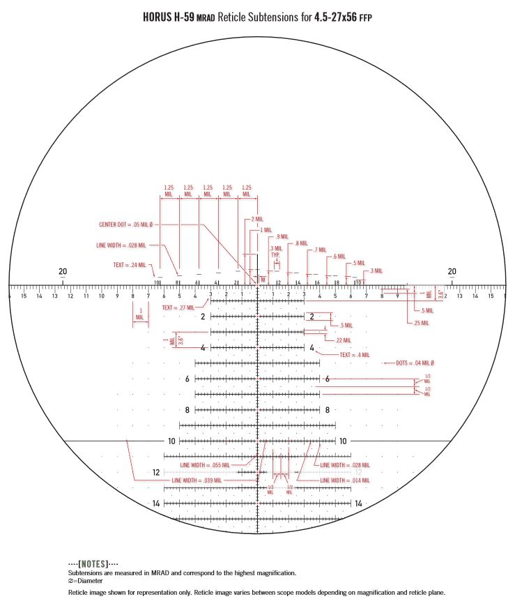 Puškohled Vortex Razor HD Gen II 4,5-27x56 FFP, H59 MRAD
