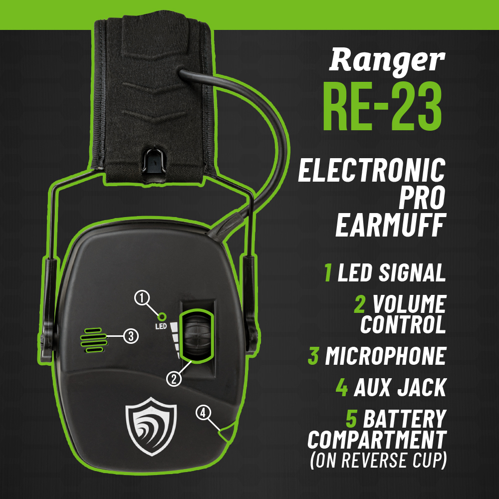 Elektronická sluchátka Otis EarShield Ranger Electronic Pro